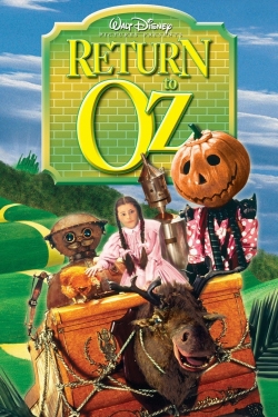 Watch Free Return to Oz Movies HD Online 123Movies