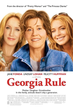 Watch Free Georgia Rule Movies HD Online 123Movies