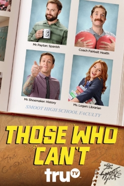 Watch Free Those Who Can't Movies HD Online 123Movies