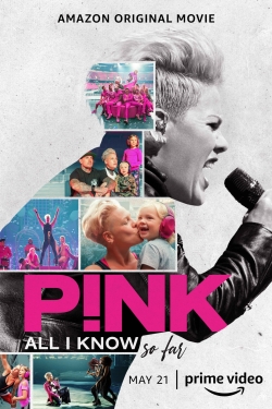 Watch Free P!nk: All I Know So Far Movies HD Online 123Movies