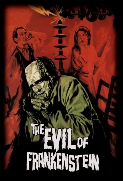 Watch Free The Evil of Frankenstein Movies HD Online 123Movies