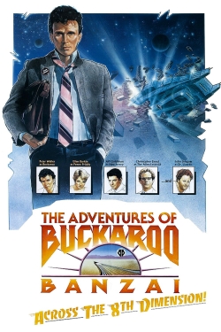 Watch Free The Adventures of Buckaroo Banzai Across the 8th Dimension Movies HD Online 123Movies